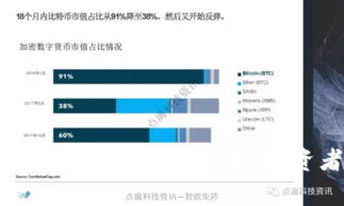 加密货币公募平台的全面解析：投资者必备指南