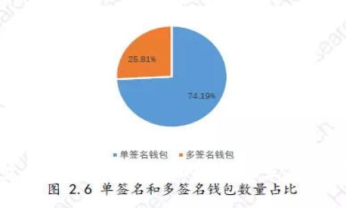 货币加密机构：全面解析及发展前景