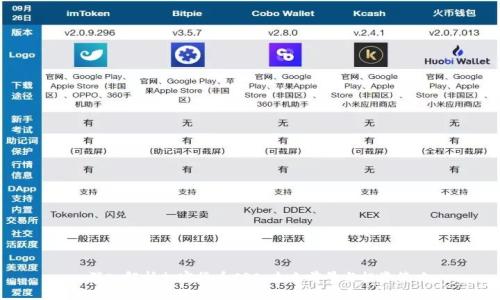 : 深入解析加密货币CRO：未来前景与投资策略