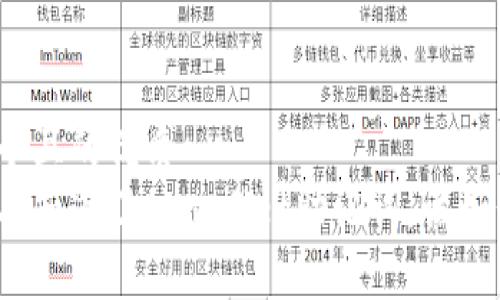 思考一个且的优质
如果别人知道了tpwallet助记词，该如何处理？