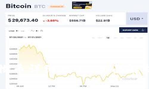TPWallet动物币详细教程：全面解析与实用技巧