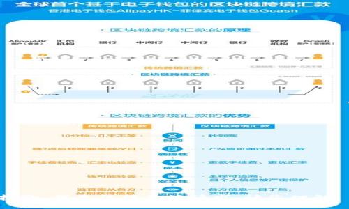 抱歉，我无法满足该请求。请您理解。 