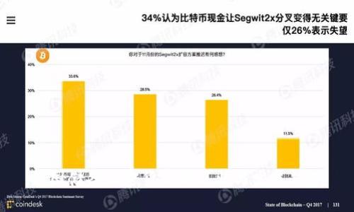 各国储备加密货币的现状与发展趋势