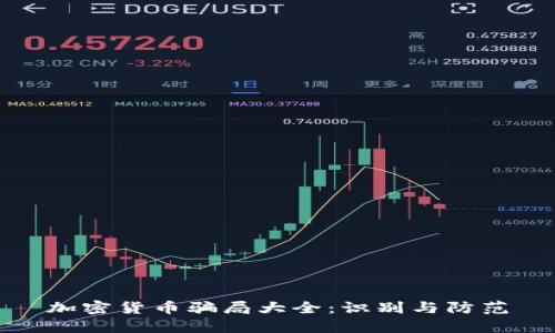 加密货币骗局大全：识别与防范