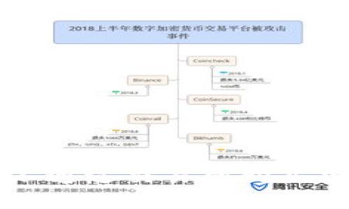 如何在不通过交易所购买加密货币