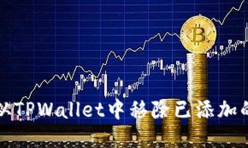 如何从TPWallet中移除已添加的币种