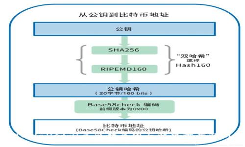 TPWallet闪兑出错原因与解决方案解析