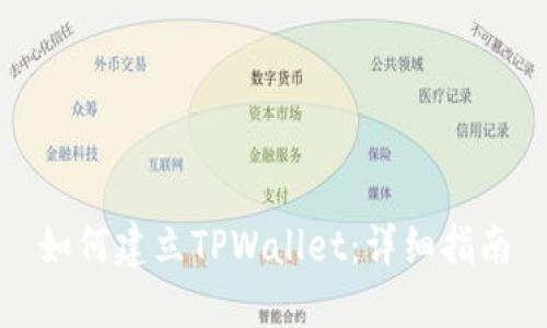 如何建立TPWallet：详细指南