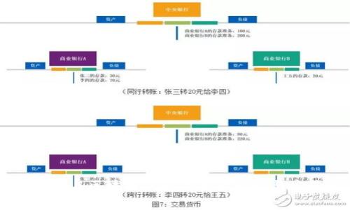 TPWallet与区块链钱包的全面比较与应用分析