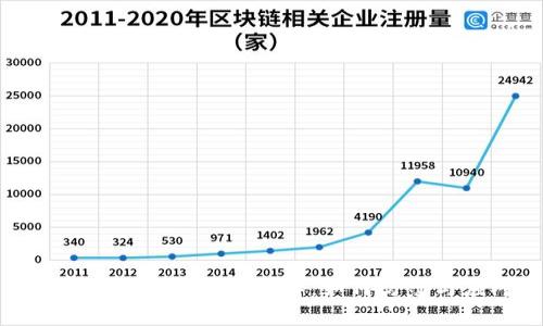 加密货币劫持案件详解：如何防范与应对