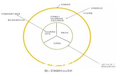 区块链与加密货币：深入解析相关术语及其应用