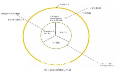 TPWallet注册协议详解及常见问题解答