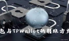 IM钱包与TPWallet的转账方式详解