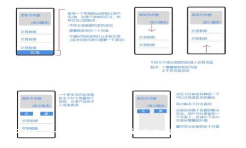 TPWallet购买数字货币时的确认提示详解