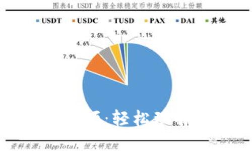 加密货币搞笑视频：轻松理解数字货币世界