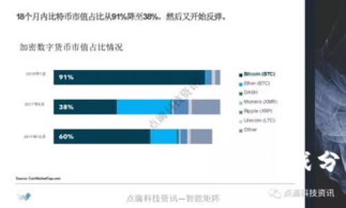 限购加密货币的发展与挑战分析