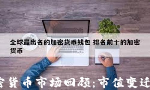 
2017年加密货币市场回顾：市值变迁与未来展望