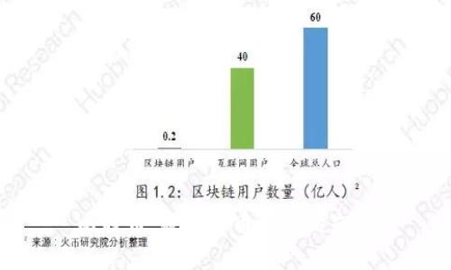 比特币：数字货币革命的先锋