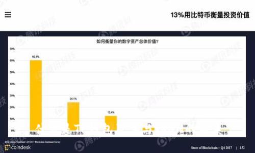 什么是TP钱包及其与TRON的关系