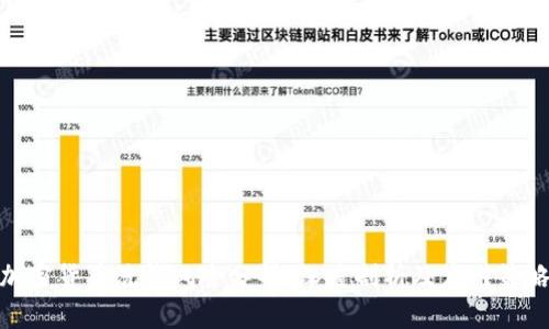 加密货币洗钱风险分析：深度剖析及应对策略