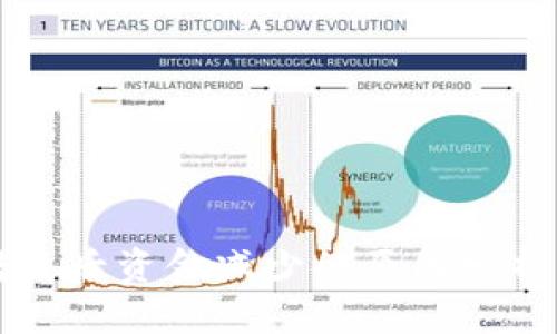 TPWallet转出后资金减少的原因分析与解决方案