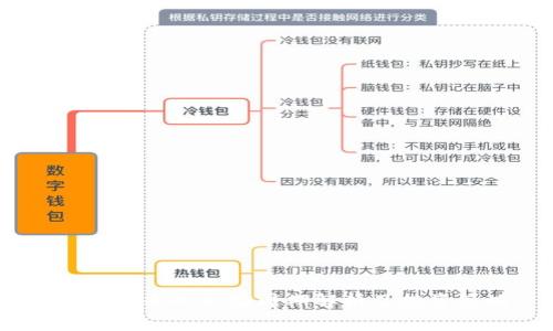 :加密货币的市场周期解析及投资策略