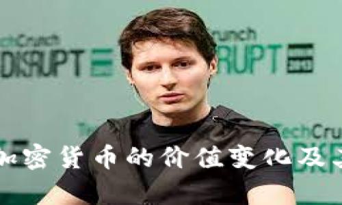 深入解析加密货币的价值变化及其影响因素