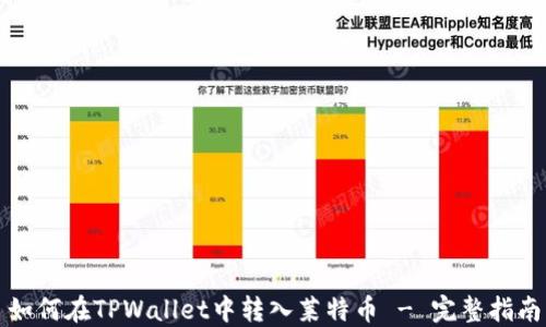 
如何在TPWallet中转入莱特币 - 完整指南