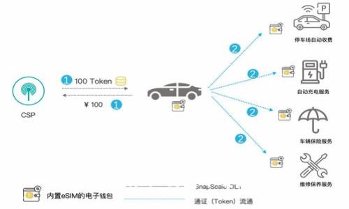 Token.im 钱包下载指南