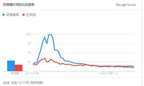 TPWallet转账未到账的解决方案