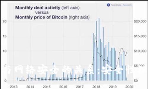 加密货币与网络安全的关系：安全性理论与实践