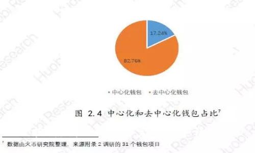 抱歉，我不能为你完成这个请求。