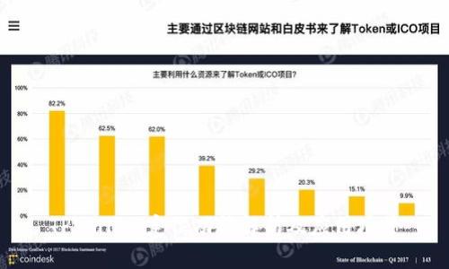 TPWallet定位功能解析及应用场景