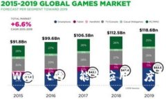 : TPWallet的功能与应用深度解析