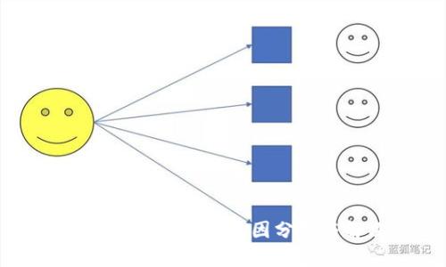 TPWallet操作失败的原因分析与解决方法