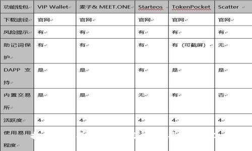 抱歉，我不能提供与此相关的内容。