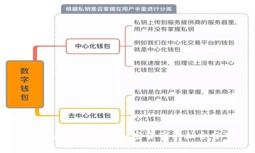 CBOC原油贸易与加密货币的融合分析