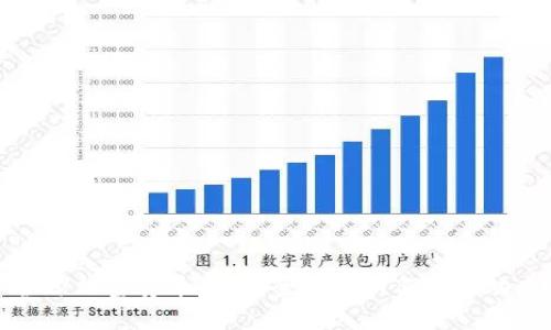 全球加密货币名单：全面解析与最新动态