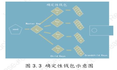 泉州投资加密货币：机会与风险解析