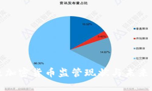 埃及加密货币监管现状与未来发展