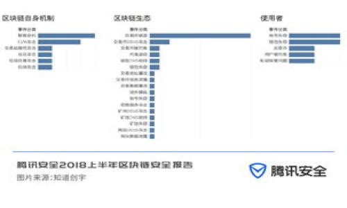 
USDT加密货币详解：稳定币的运作原理与应用前景