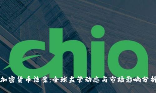 加密货币法案：全球监管动态与市场影响分析