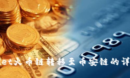 TPWallet火币链转移至币安链的详细指南