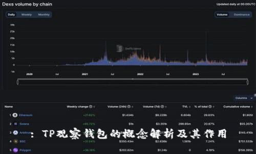 : TP观察钱包的概念解析及其作用