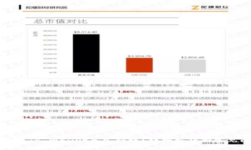 善盾提币到TP Wallet多久到账？详细解析和常见问题解答