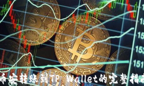 
币安转账到TP Wallet的完整指南