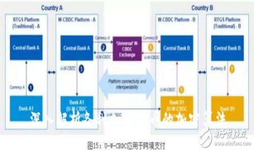 深入解析各种加密货币的加密算法