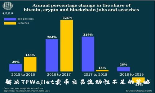 解决TPWallet卖币交易流动性不足的策略