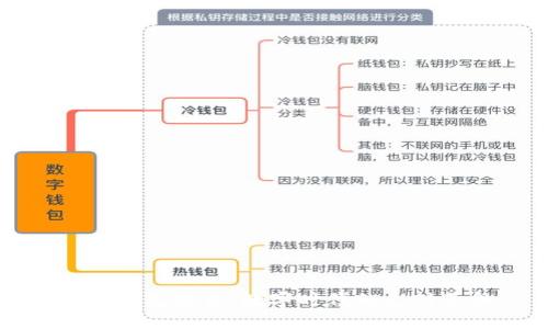 虚拟钱包软件：数字时代的支付革命