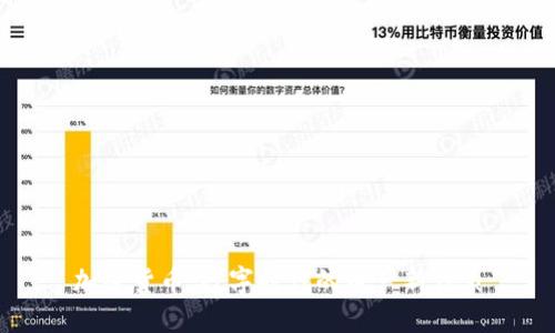 加密货币：数字时代的财产新代表